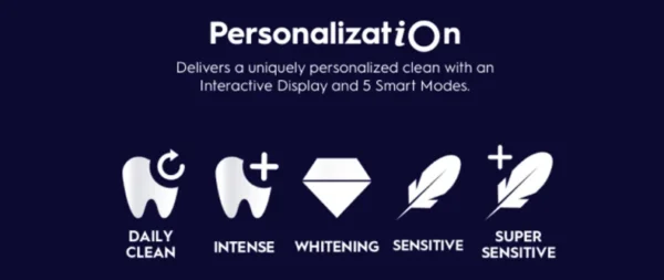 Oral-B iO5 Electric Toothbrush Rechargeable 3D Teeth Whitening Smart 5 Modes Ultimate Clean Replacement Brush Head Travel Case - Image 11